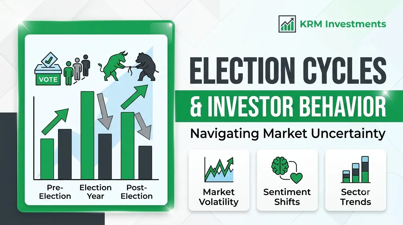 Featured image for Election Cycles and Investor Behavior
