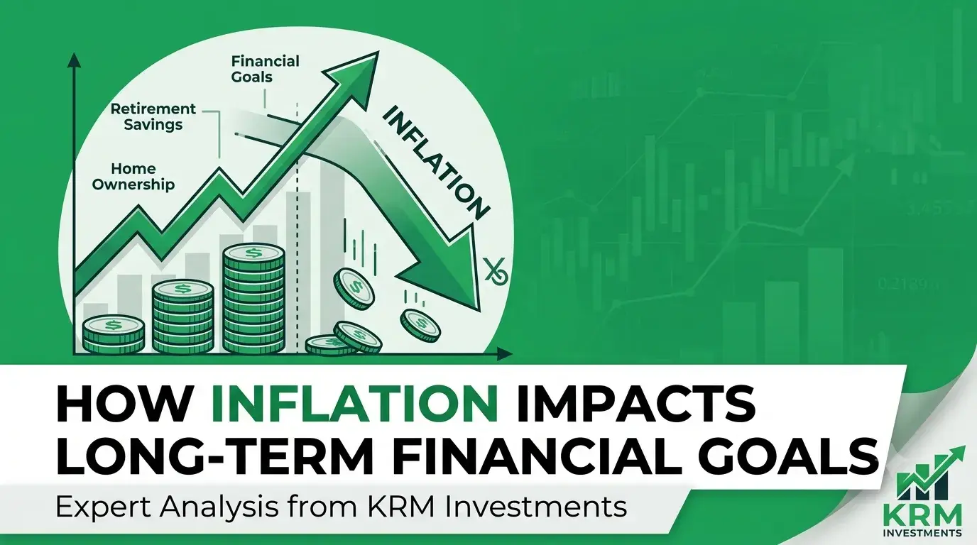 Featured image for How Inflation Impacts Long-Term Financial Goals