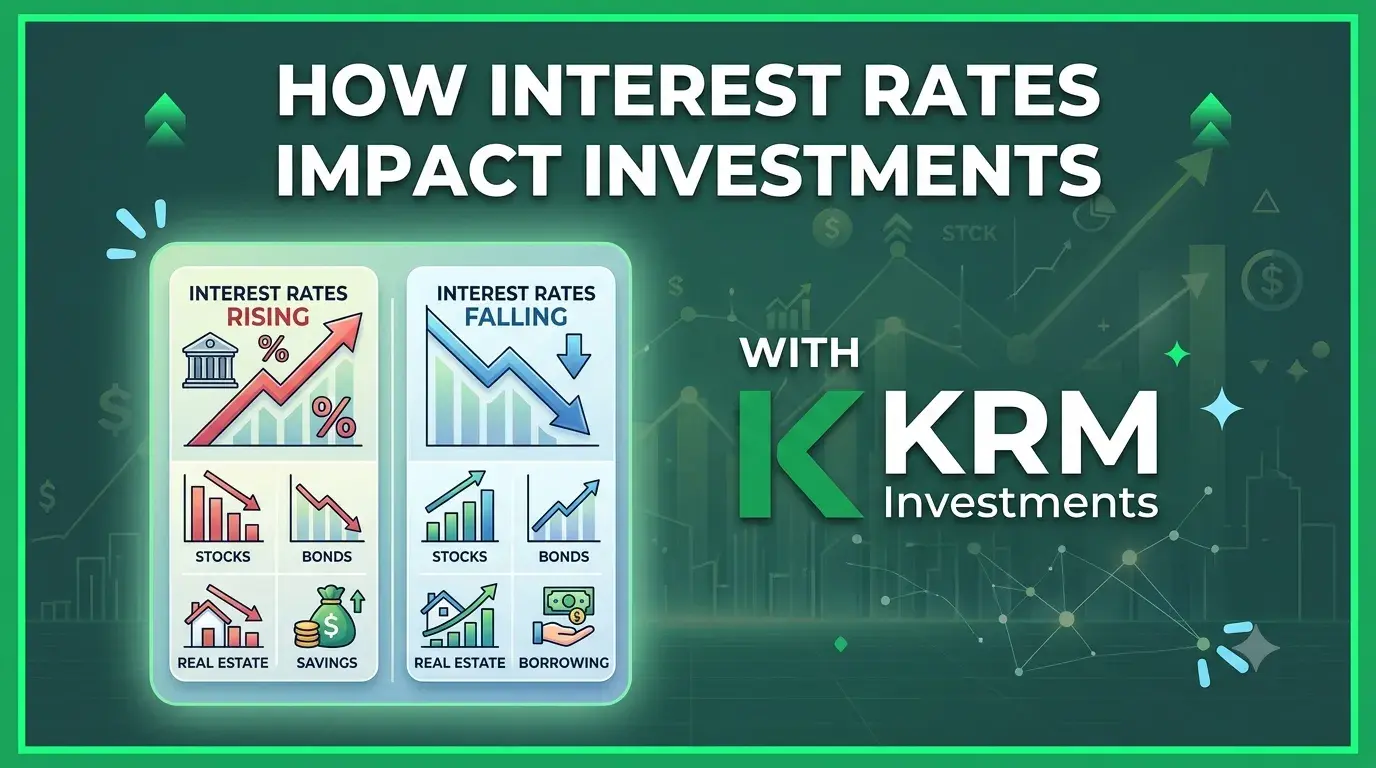 Featured image for How Interest Rates Impact Investments
