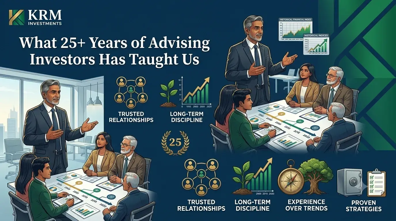 Featured image for What 25+ Years of Advising Investors Has Taught Us