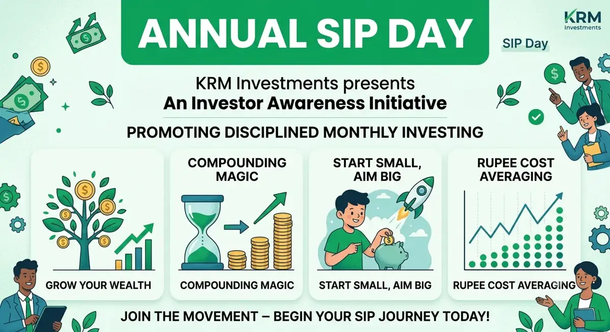 Annual SIP Day Annual SIP Day organised by KRM Investments