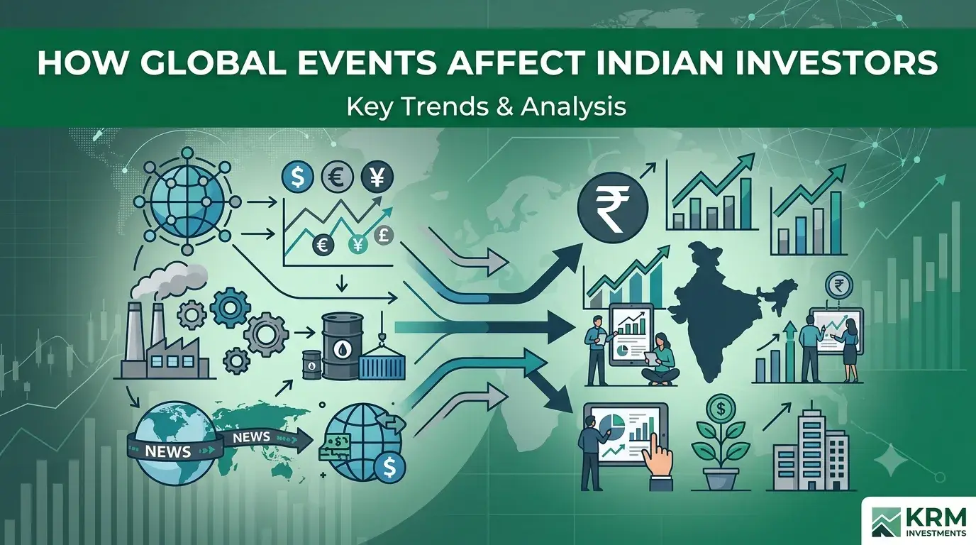 Featured image for How Global Events Affect Indian Investors