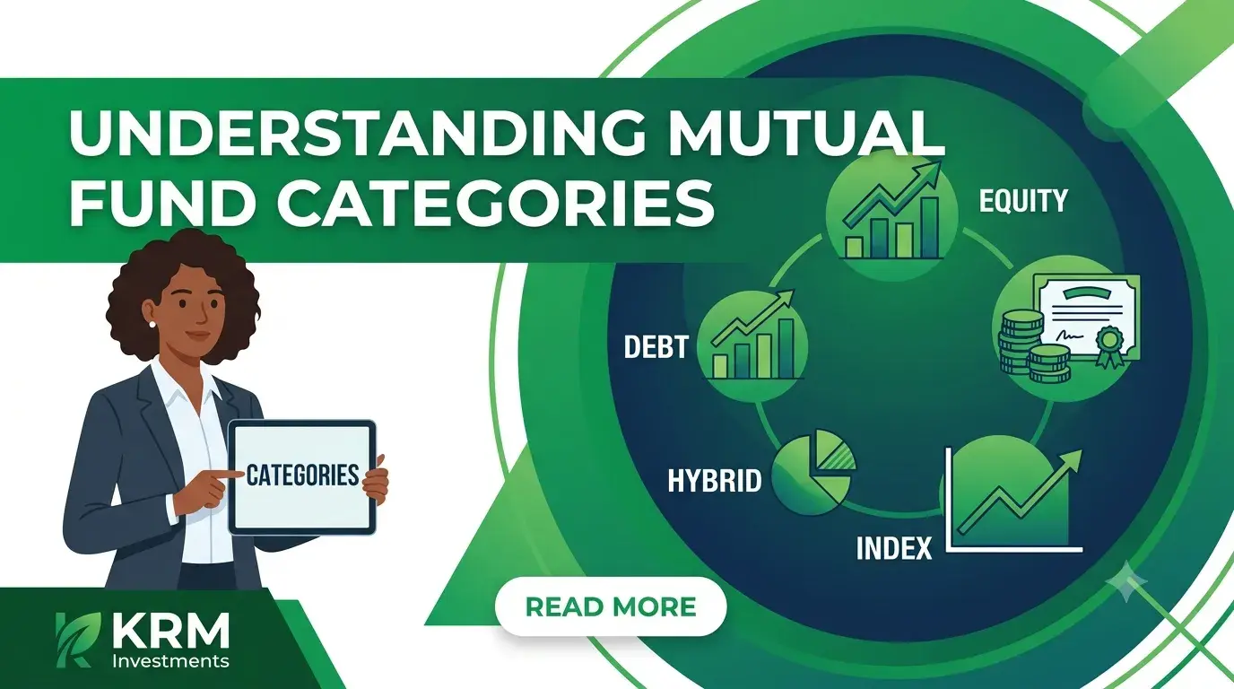 Featured image for Understanding Mutual Fund Categories