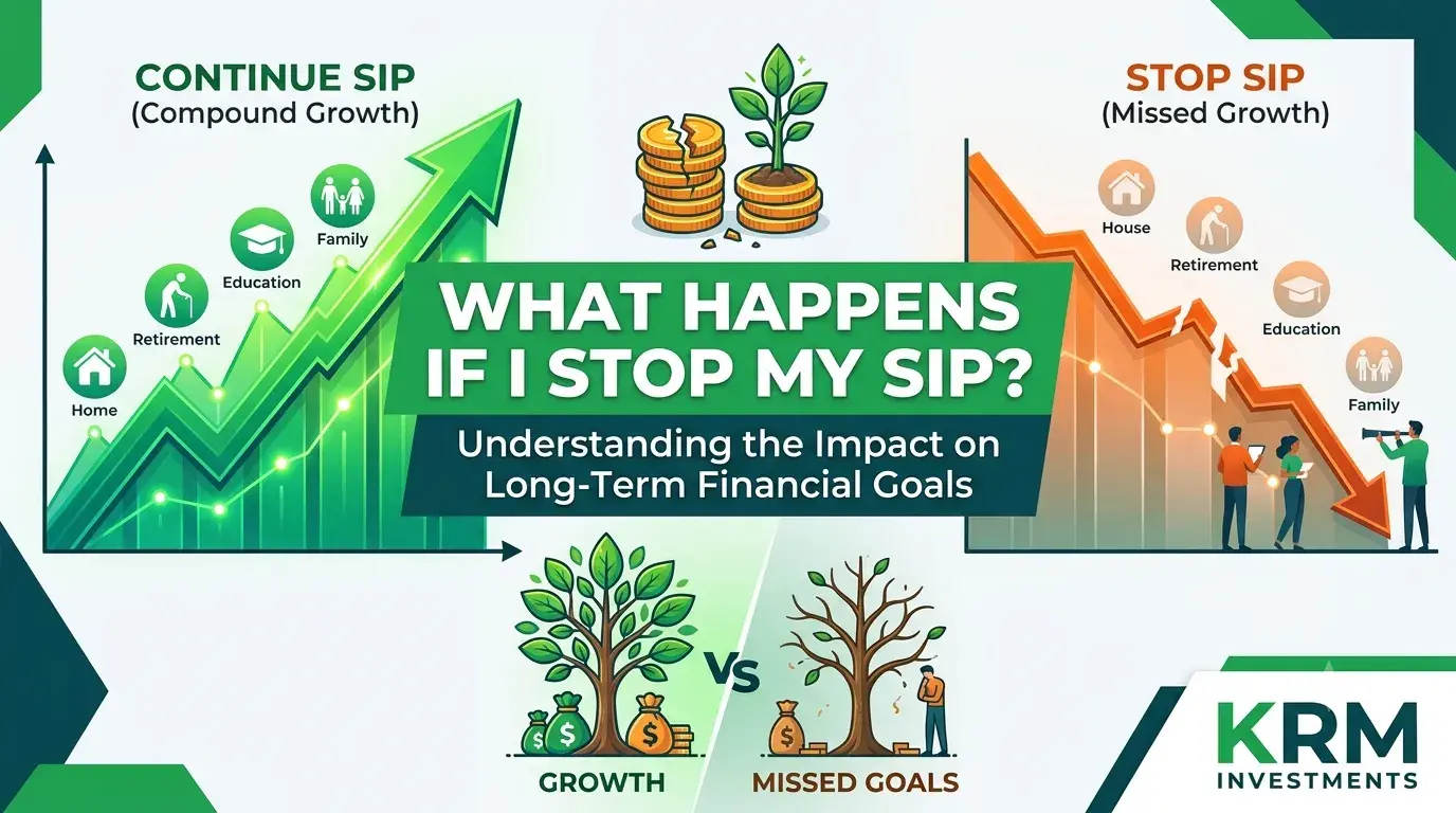 Featured image for What Happens If I Stop My SIP? Understanding the Impact on Long-Term Financial Goals