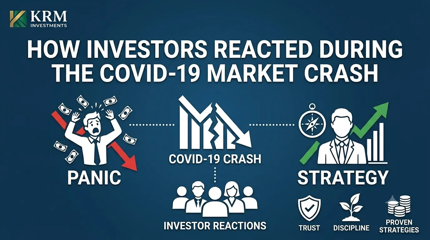 How Investors Reacted During the COVID-19 Market Crash